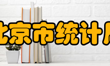 北京市统计局机构设置