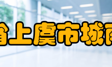 浙江省上虞市城南中学学校荣誉