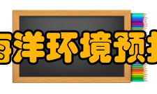 今日海洋环境预报