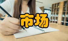 市场全球化对话协调