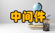 中间件BEA Weblogic