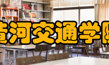 黄河交通学院师资力量