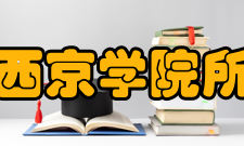 西京学院所获荣誉