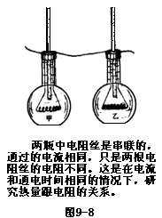 焦耳定律实验方法