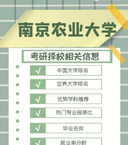 2023年南京农业大学研究生院调剂办法