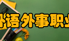 武汉外语外事职业学院师资力量