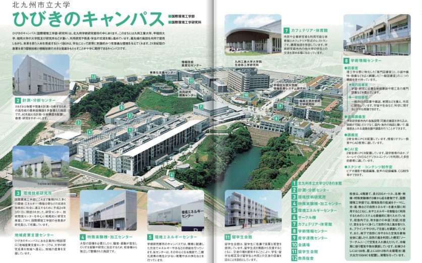 北九州市立大学研究生院