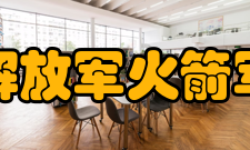 中国人民解放军火箭军工程大学砺剑文化