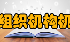 山东省作家协会组织机构机关党委