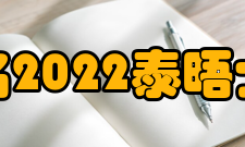 海德堡大学国际排名2022泰晤士高等教育世界大学排名第42位