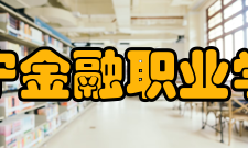 辽宁金融职业学院前身溯源