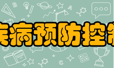 山东省疾病预防控制中心所获荣誉