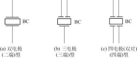 晶体振荡器电路符号