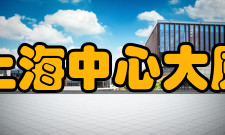 上海中心大厦所获荣誉