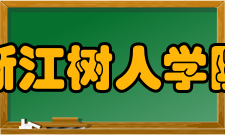 浙江树人学院校名情况