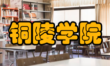 铜陵学院学报影响因子