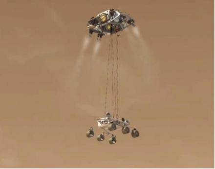 火星科学实验室携带10台科学仪器