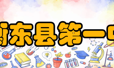 湖南省衡东县第一中学学校荣誉