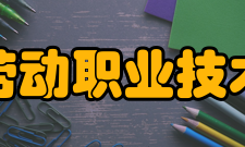 山东劳动职业技术学院科研平台