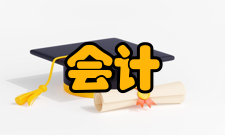 会计研究制度保障