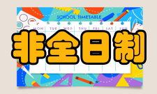 非全日制研究生学习形式多样国际上