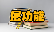表示层实际功能