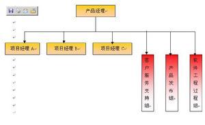 质量计划定义解释