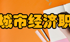 石家庄城市经济职业学院院系专业