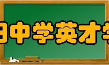 绵阳中学英才学校绵阳市2011年中考喜报