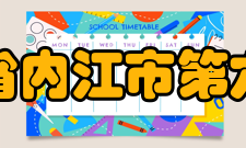 四川省内江市第六中学师资力量