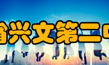 四川省兴文第二中学校获得荣誉