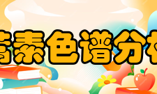 青蒿素色谱分析法