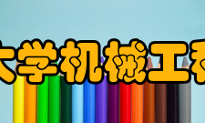贵州大学机械工程学院学科建设