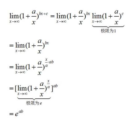 lim来源“极限”一词源于拉丁文“limitem”