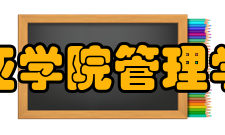 三亚学院管理学院专业设置