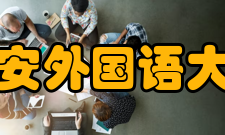 西安外国语大学科研成果