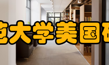 华东师范大学美国研究中心创建历史