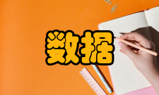 数据存储杀死数据中心数据存储容量的真凶