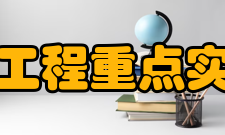 重庆市交通运输工程重点实验室学术委员会