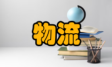 物流中心经济圈