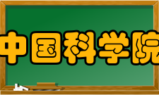 中国科学院文化精神院风唯实、求真、协力、创新优良