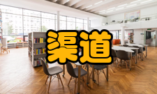 销售渠道渠道结构