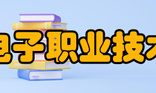 山东电子职业技术学院科研成果