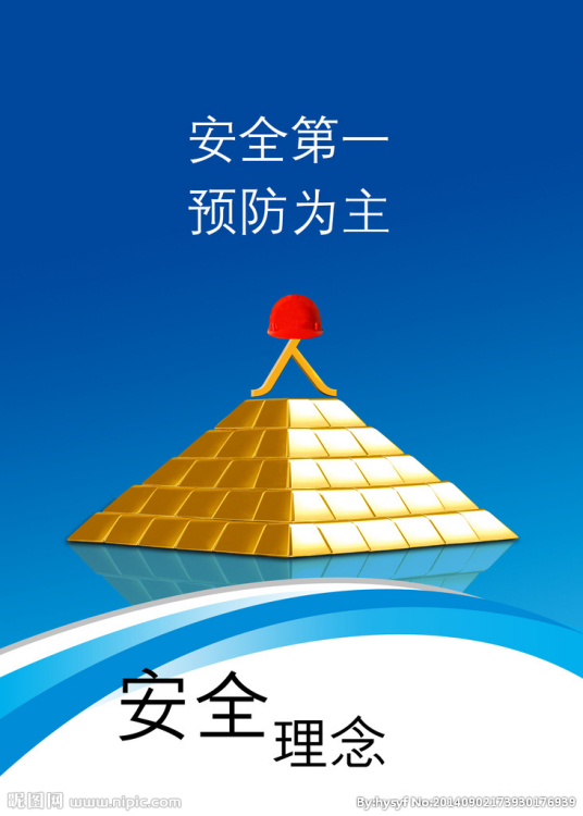 安全理念提炼方法