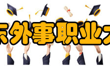 山东外事职业大学合作交流