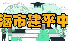 上海市建平中学发展目标