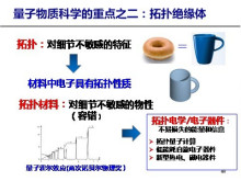 拓扑绝缘体特性