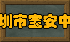 深圳市宝安中学（集团）第二外国语学校学校荣誉