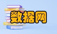 数据网数据网的构成