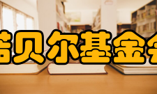 诺贝尔基金会理财历程